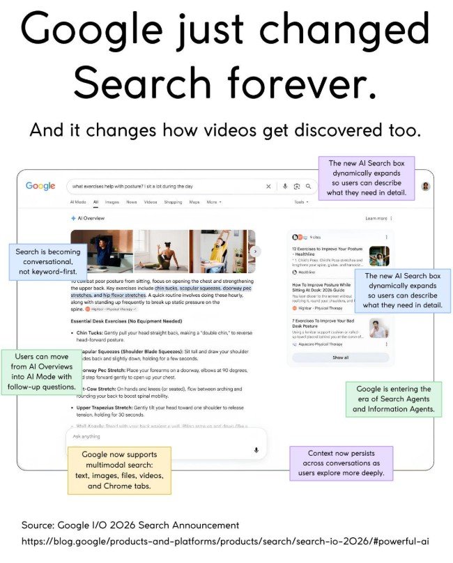 Google search changes.jpg