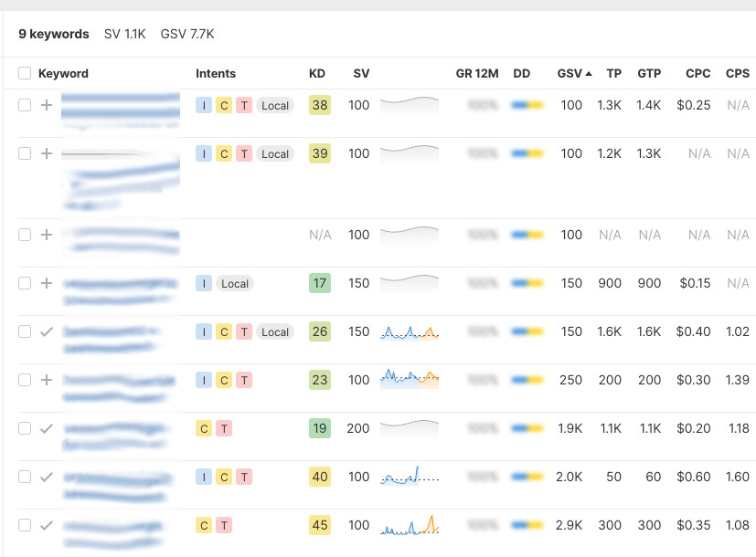 keywords.jpg