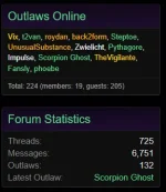 online and forum statistics.webp