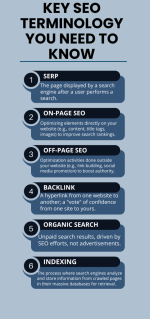 Blue and White Modern Business Growth Infographic.png