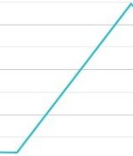 ferret talk process.jpg
